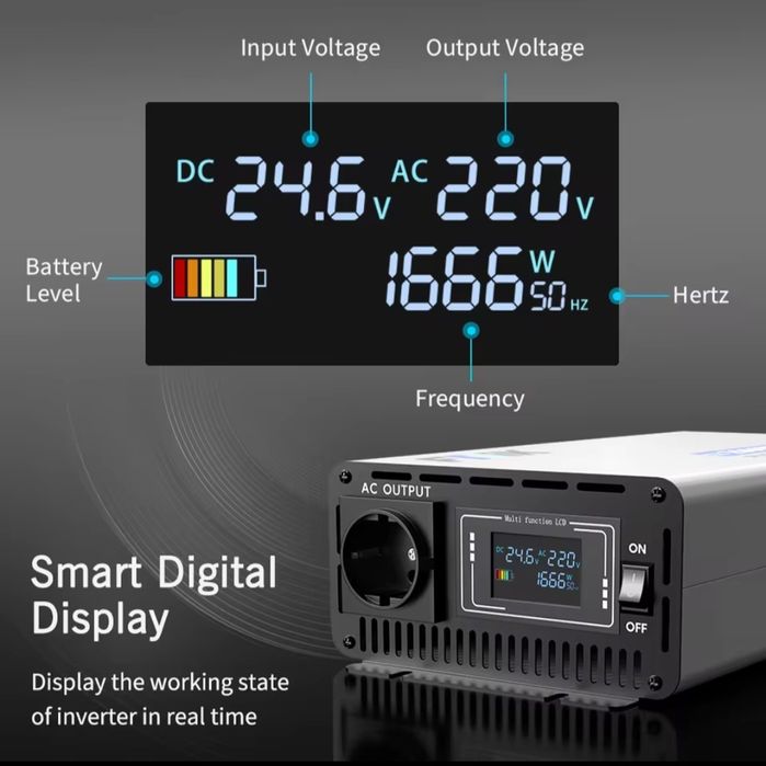 Invertor Sinus Pur FDYK 4000W/ 12 Vcc sau 24Vcc ~ 220Vca