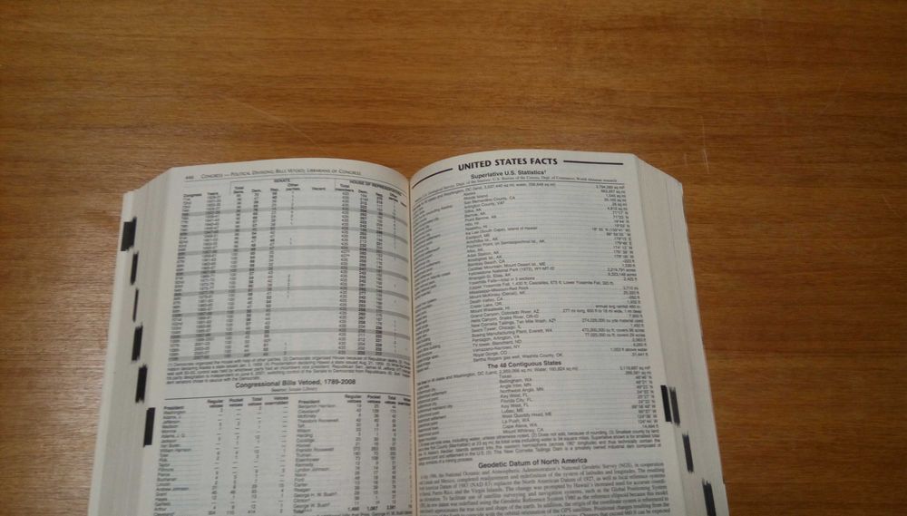 The World Almanac  2009 - Световният алманах и книга с факти 2009 г.