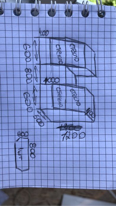 Торговое оборудование