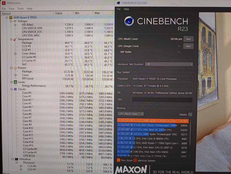 Procesor AMD / Ryzen 9 7950X