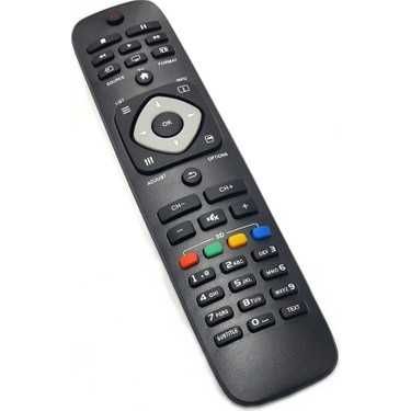Telecomanda Tv Philips