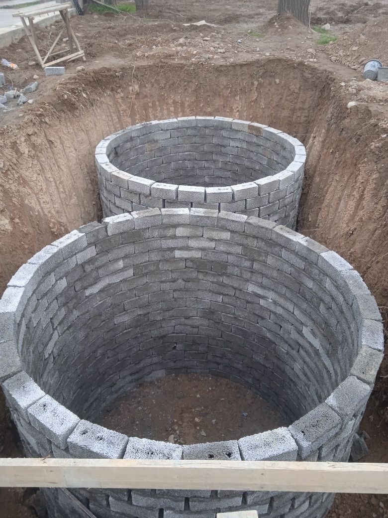 Kanalizatsiya qazish turba mantaj