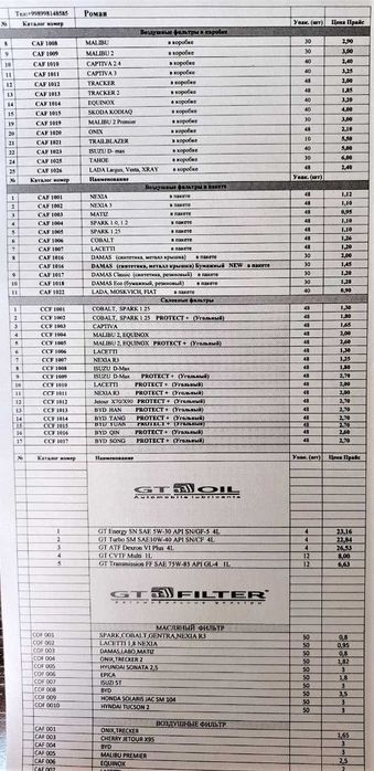 моторное масло и фильтры