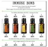 Doterra имунна бомба, масла и блендове