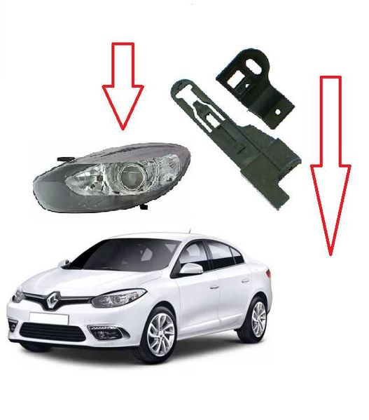 Ремонтен комплект щипки за фар Renault Fluence  reno флуенс  shtipki