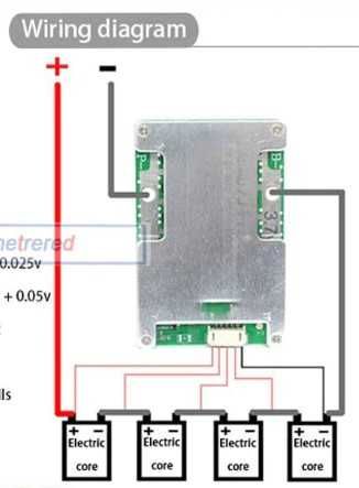 BMS 14,4V (16,8V) - 150A litiu-ion, port comun de incarcare/descarcare