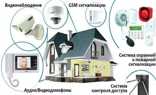Монтаж Охранно-пожарной Сигнализации и Видеонаблюдения