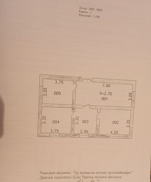 Sergeli Surumda er uchastkasi sotiladi 10 sotik