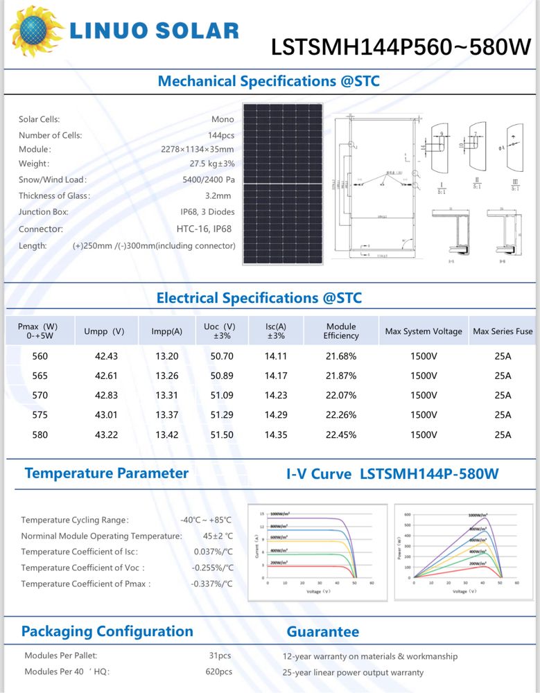 Фотоволтаични монокристални TOPCON LINUO SOLAR 560-580W Half Cut