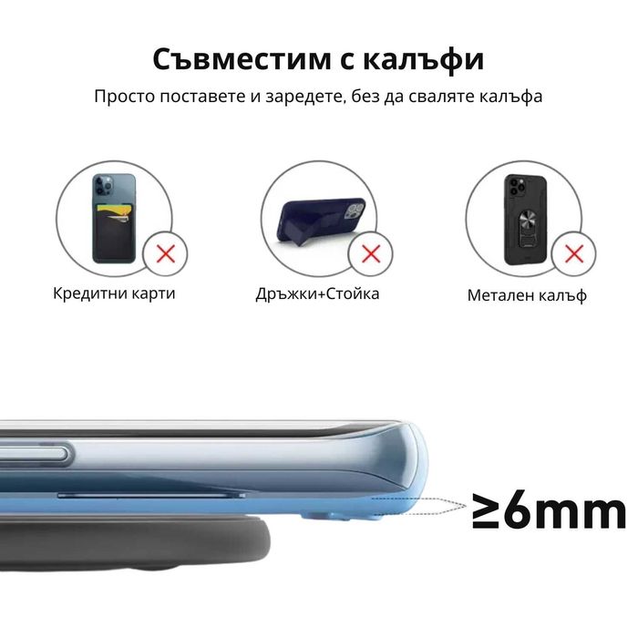 4в1 Безжично Зарядно | 2 Телефона, 1 Смарт-часовник, 1 Слушалки