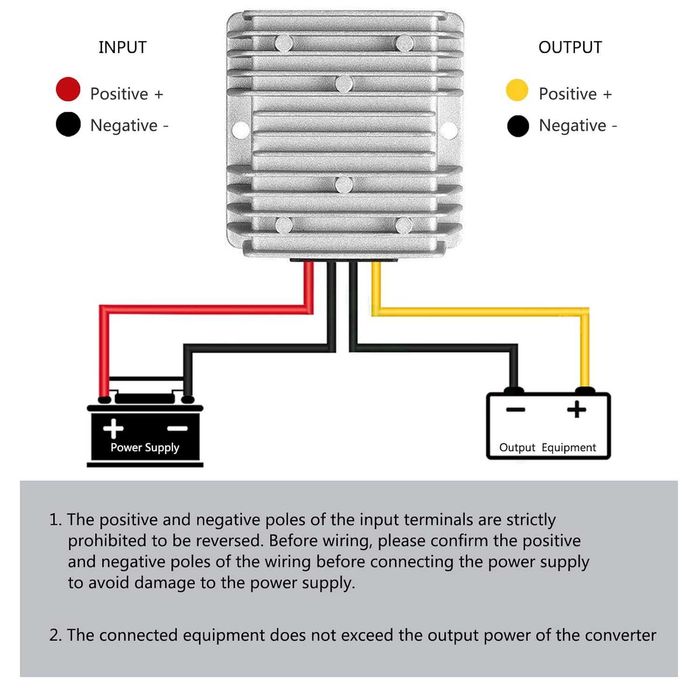 DC 12V/24V към 5V 30A 150W водоустойчив преобразувател на напрежение