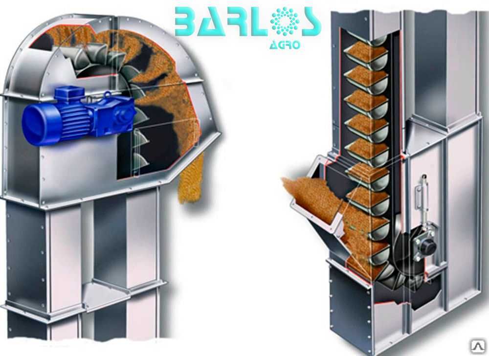 Элеватор-транспортер (нория) ковшовый