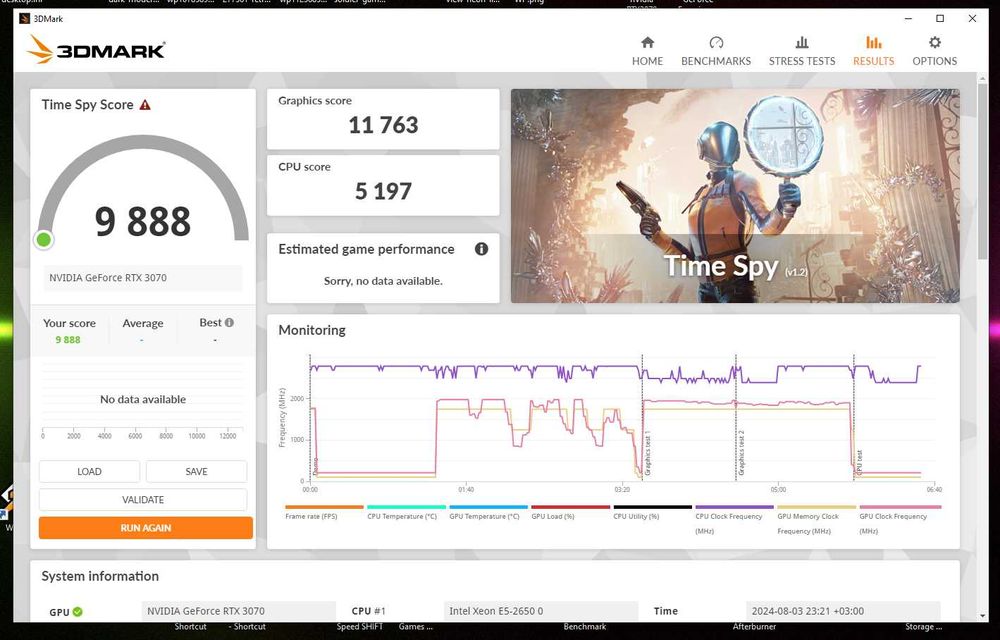 Pc Dell gaming&grafica 2 x Xeon,64GB,4TB,nVidia RTX3070,1300w