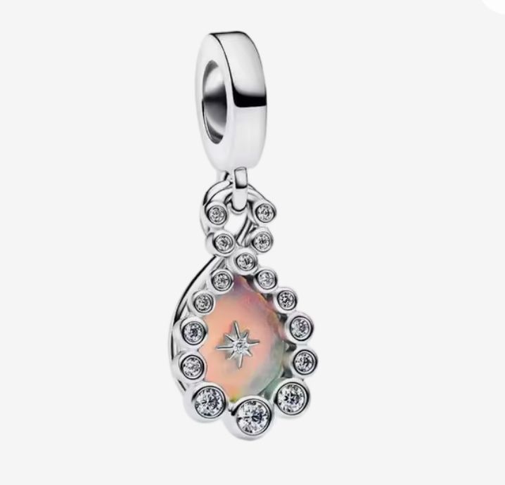 Талисмани Пандора