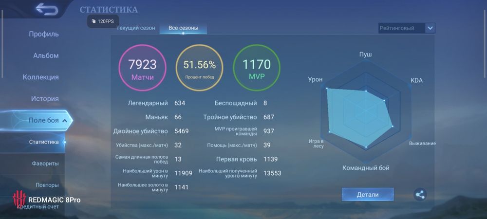 Аккаунт мобайл легенд