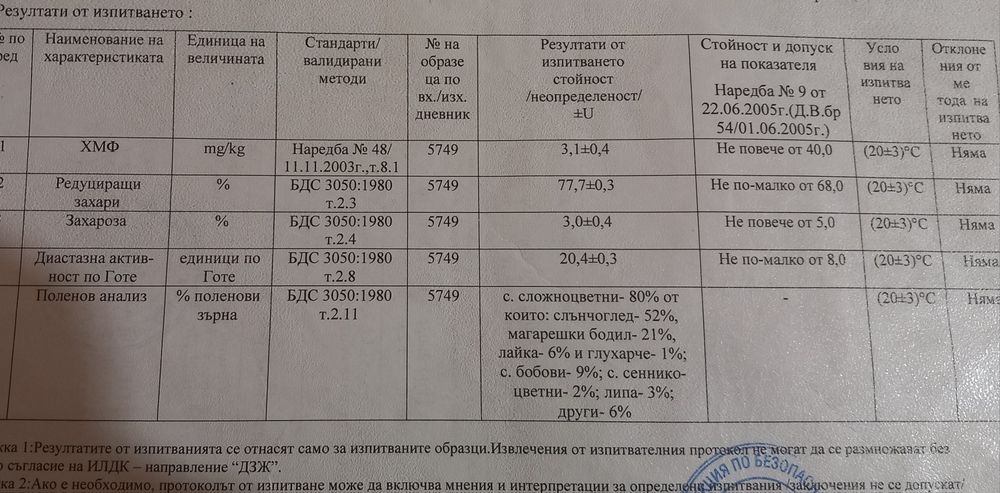 Биологичен, екологичен Пчелен мед сертифициран