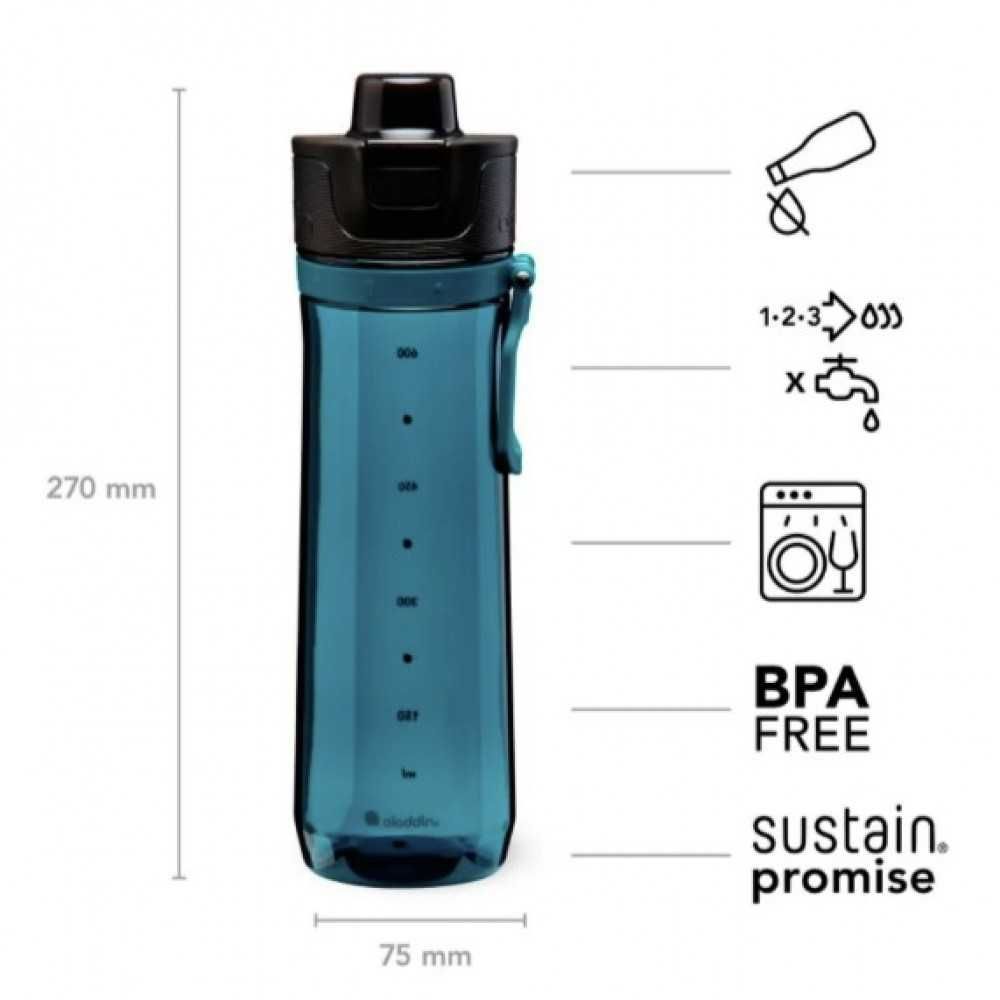 Бутылка для воды Stanley Sport Tracker (США)