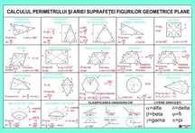 Meditații Matematică