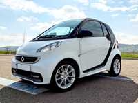 Smart Fortwo- electric- autonomie 140 km