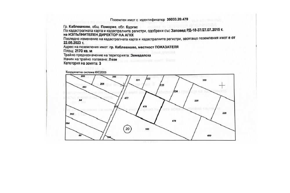 Поземлен имот в гр. Каблешково, обл. Бургас