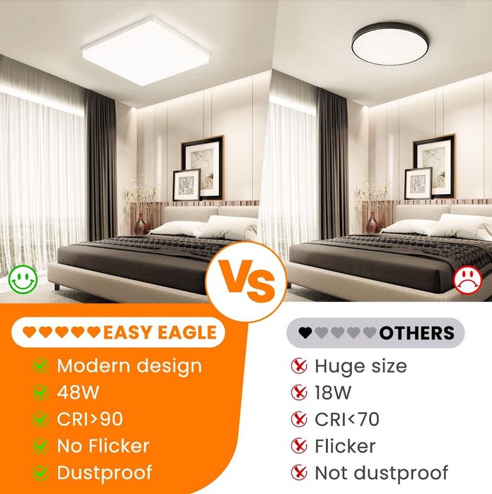 Plafonieră moderna pătrată LED Ø30cm, 48W, Alb Cald