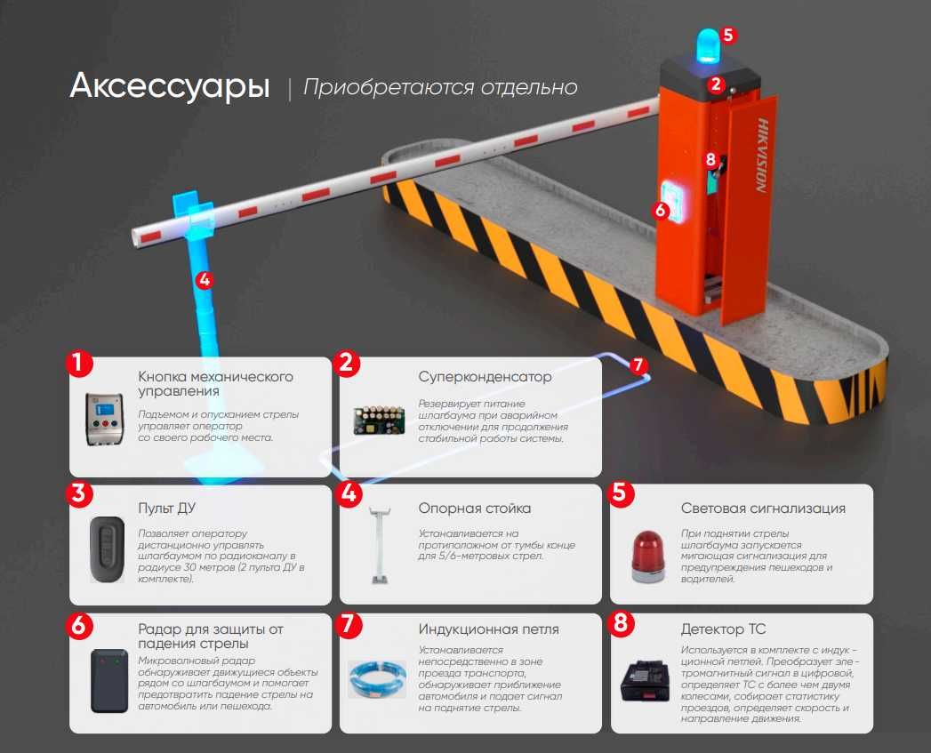 Установка шлагбаума