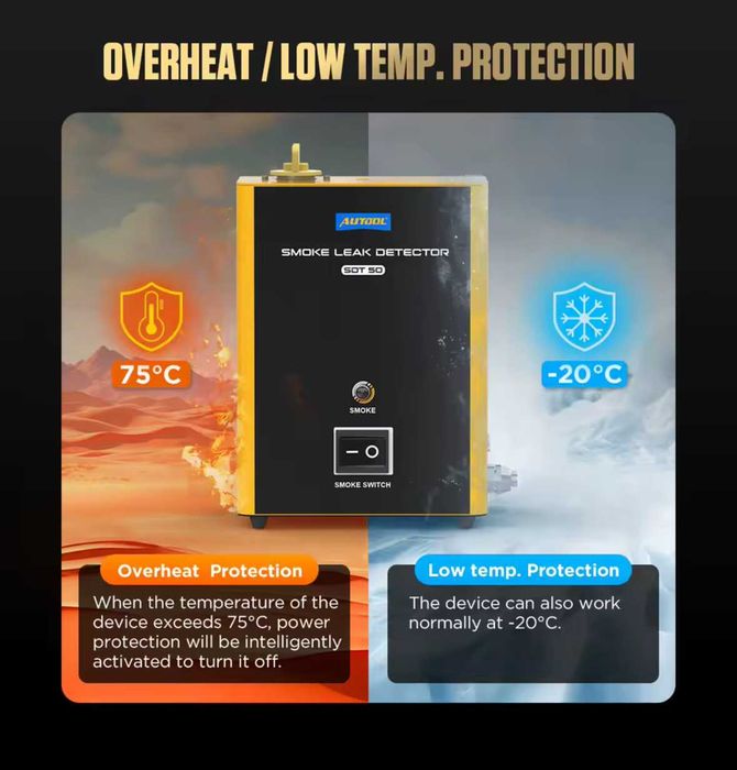 Машина за пушек с с вграден компресор