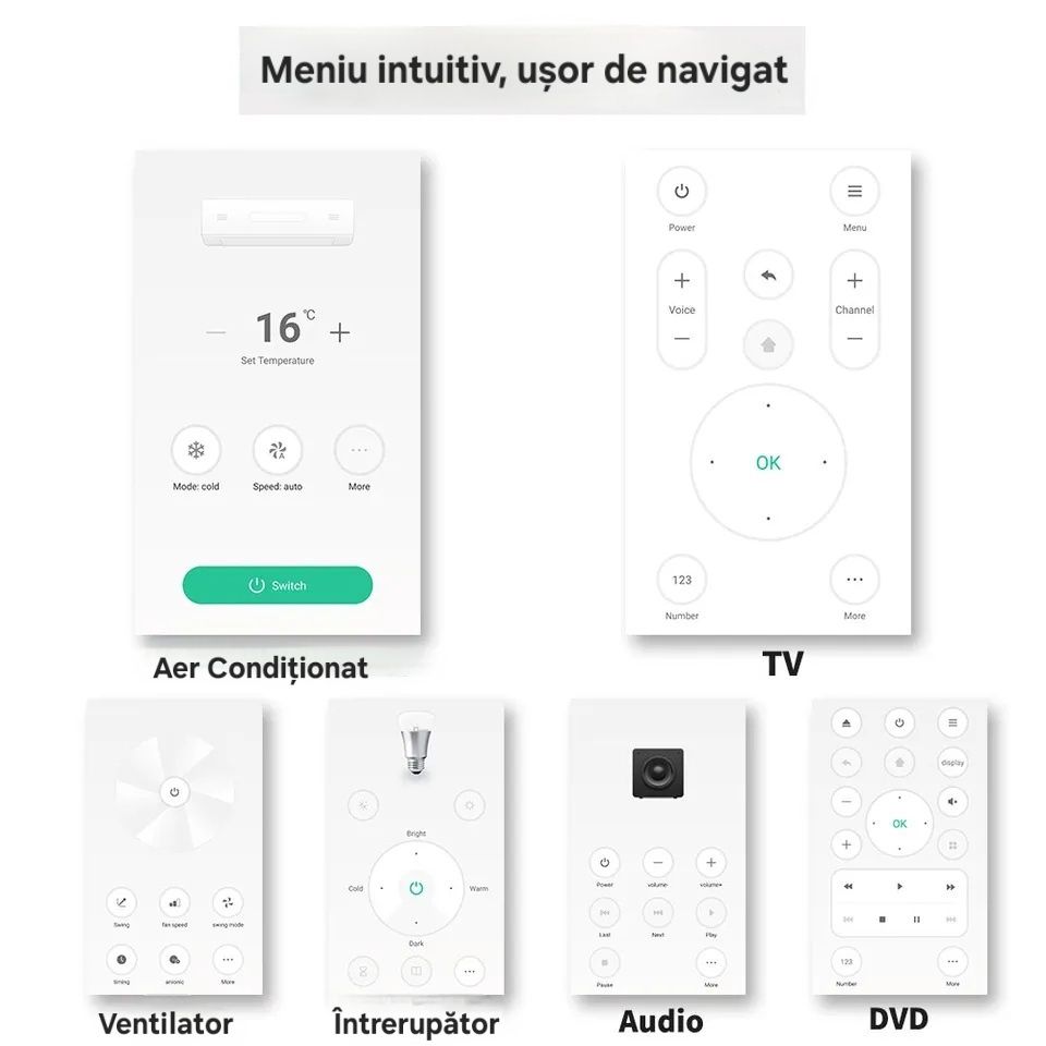 Telecomandă universală WIFI Tuya compatibila cu peste 50.000 modele