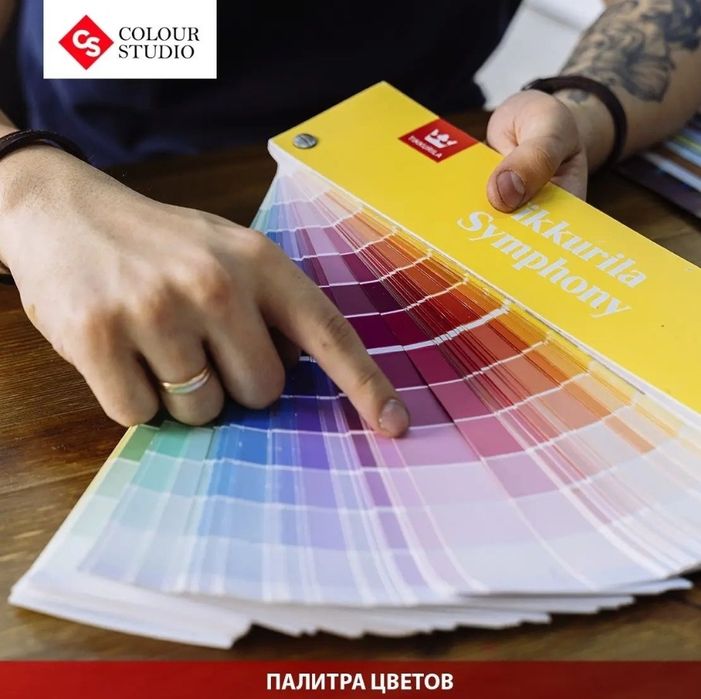 Покраска стен квартир дома, офисные помещение, Покраска потолков