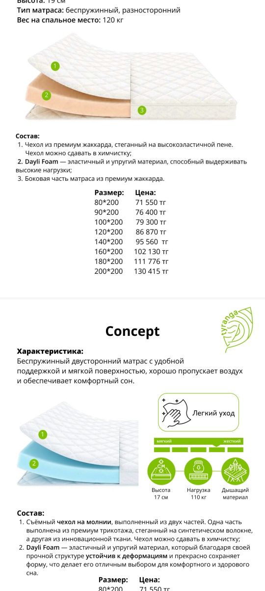 Продаются МАТРАСЫ