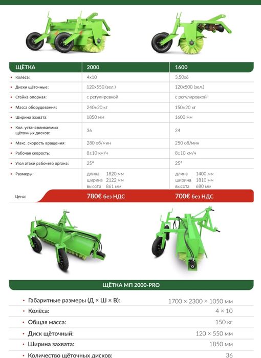 Коммунальная щётка Керланд МП1600