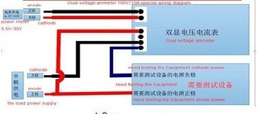 Volt-Ampermetru digital de panou 100V 10A shunt intern