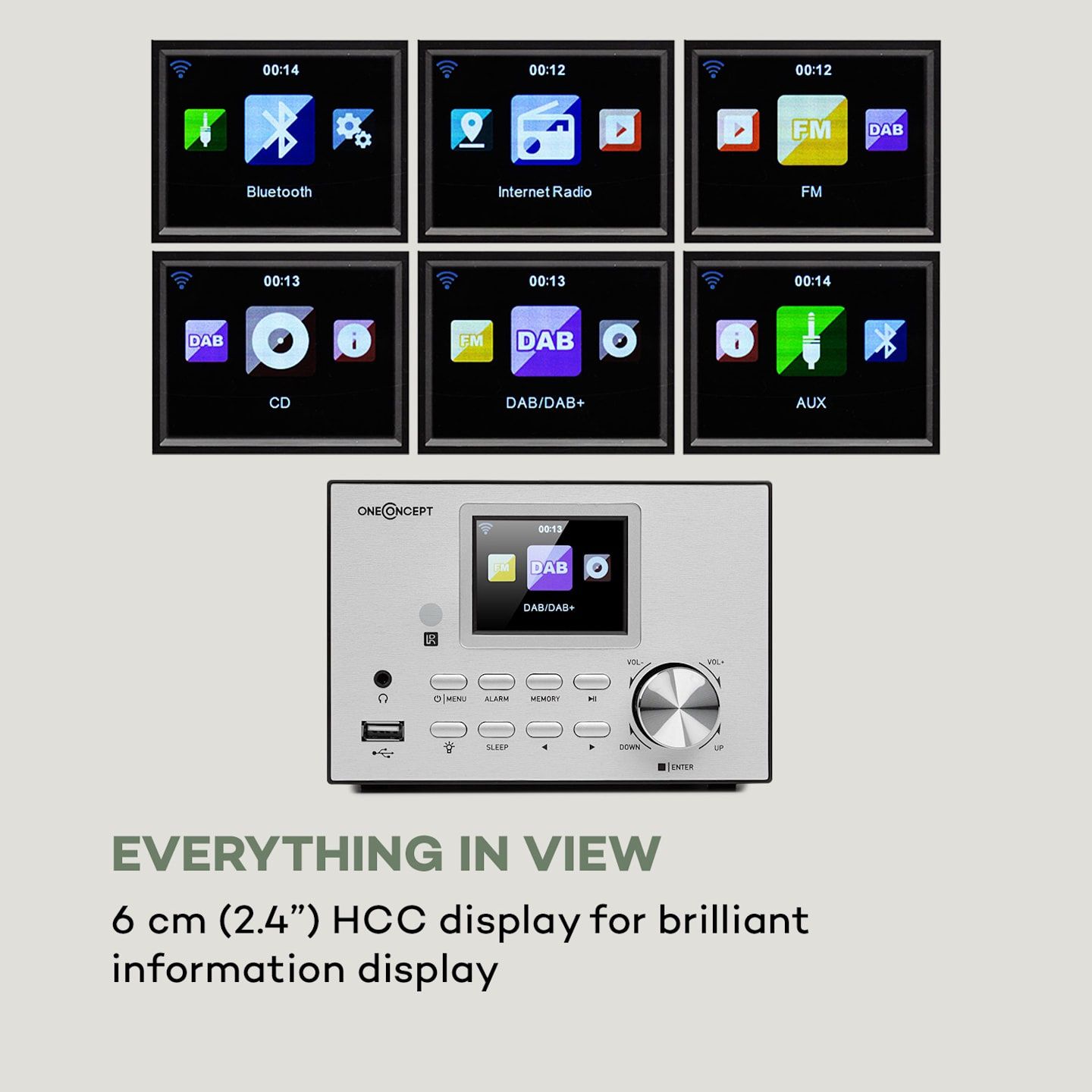 Стерео система с интернет радио ONE CONCEPT, WLAN, DAB +, FM, CD плейъ