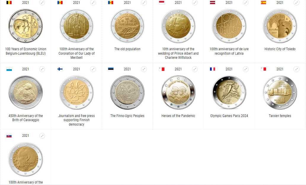 2 Евро монети/ 2 EURO coins (Юбилейни) 2020-2022