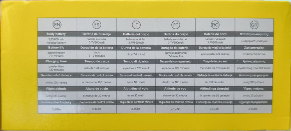 Vând dronă jucărie nou-nouță