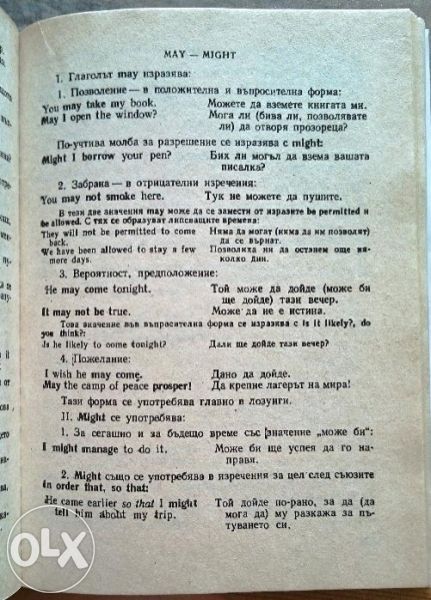 Английска граматика - най-добрата за учене на английски език