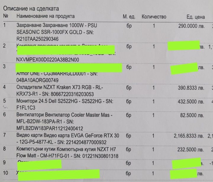 Геймърска PC конфигурация и монитор