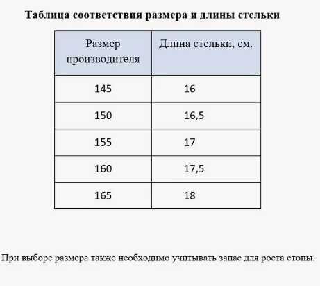 Новые сандали Неман для девочки р-р 165 из натуральной кожи