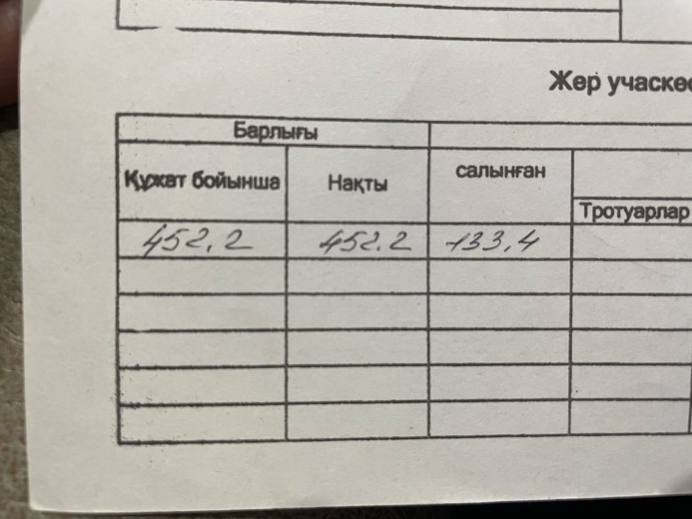 Продается дом в центре города.