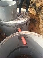 Септик под ключ, водопровод и канализация под ключ