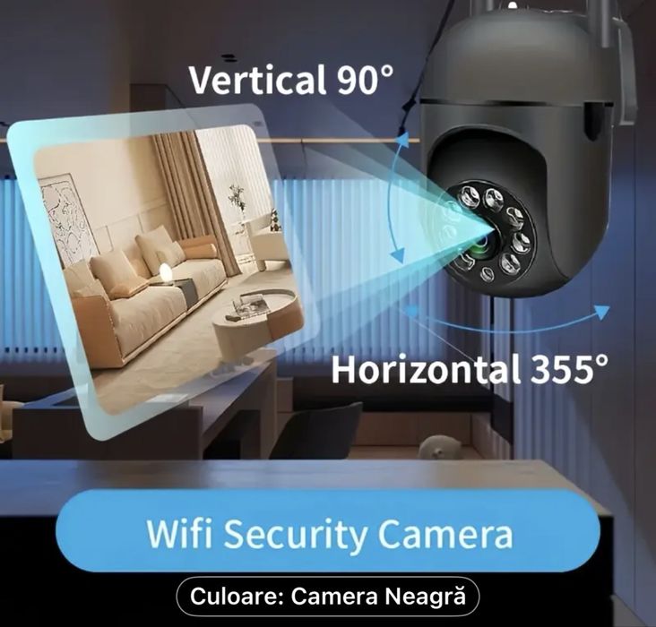 Camera supraveghere 1080p 360