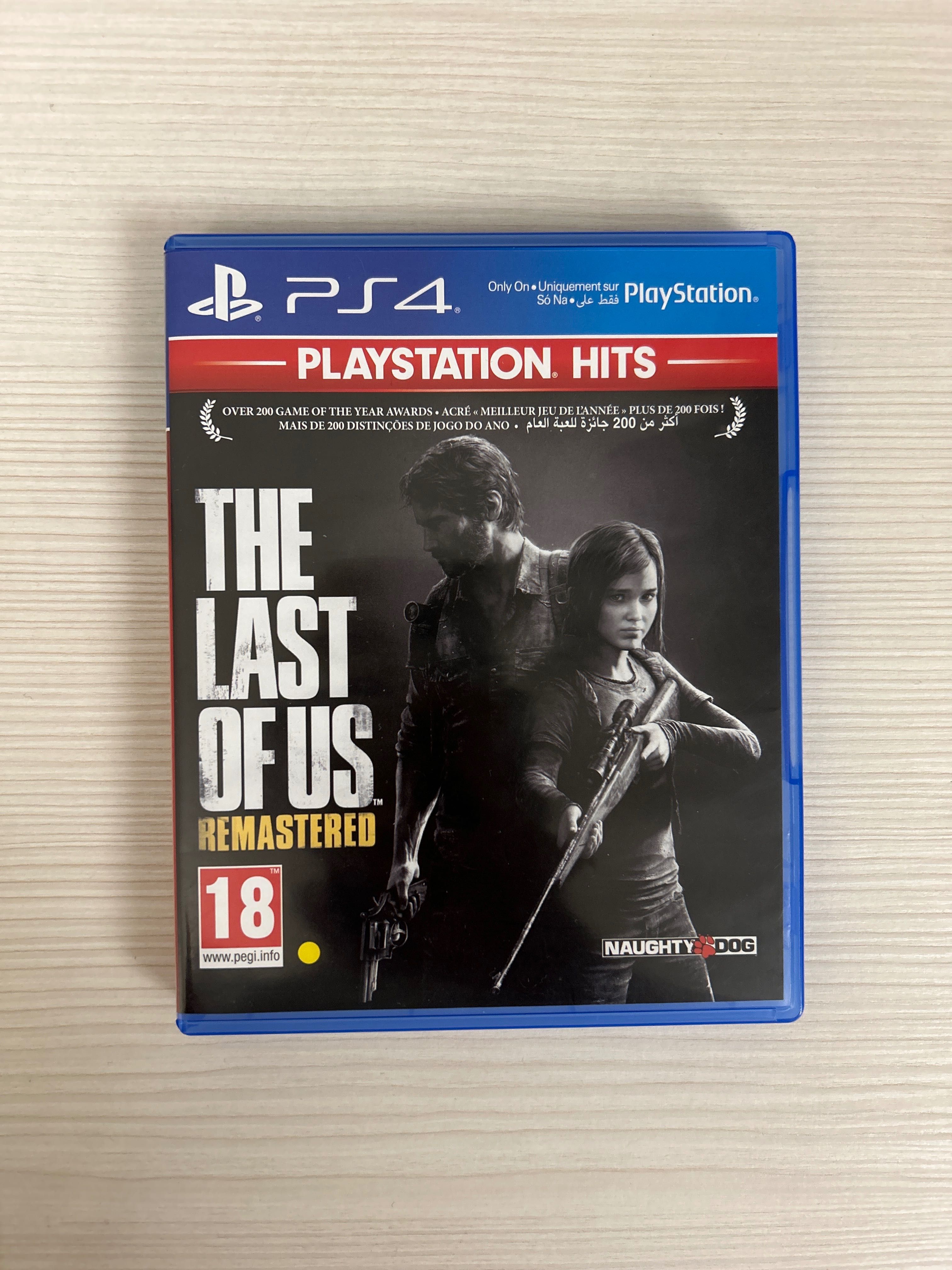 игра “The last of us”