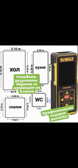 Ниски цени!! Боя шпакловка обръщане на дограма гипскартон
