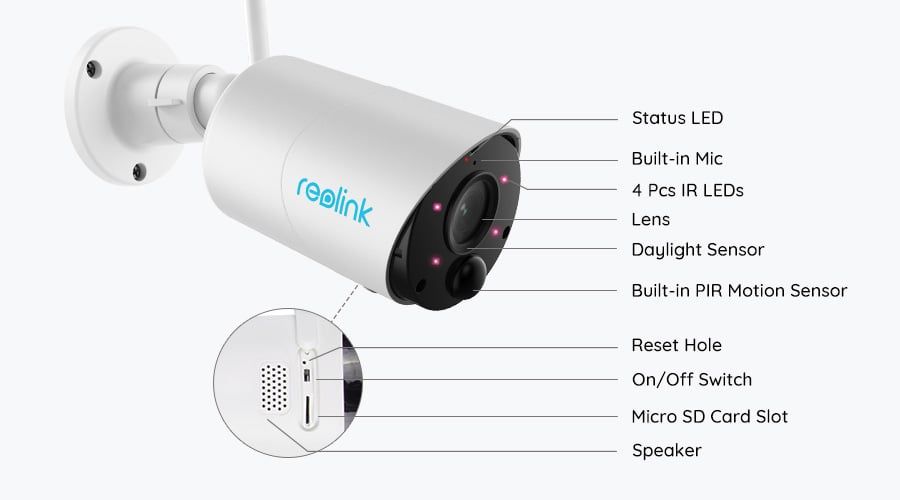 Camera de supraveghere Reolink Argus B360, WIFI dual-band