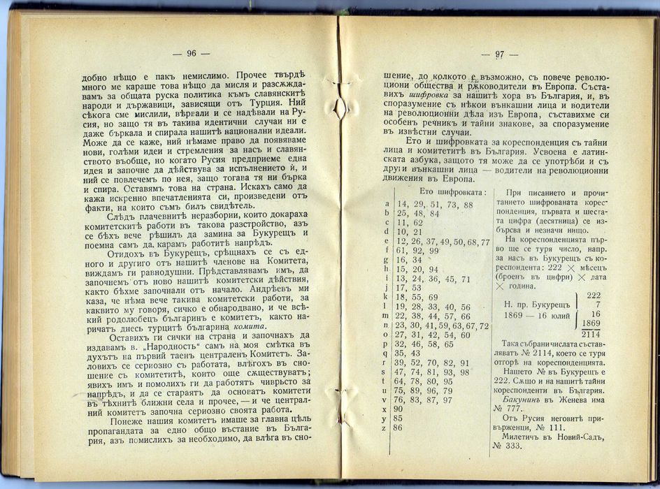 Рядка книга от 1905 год., с автор д-р Иван Касабов.