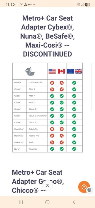 Ergobaby metro + АДАПТЕРИ