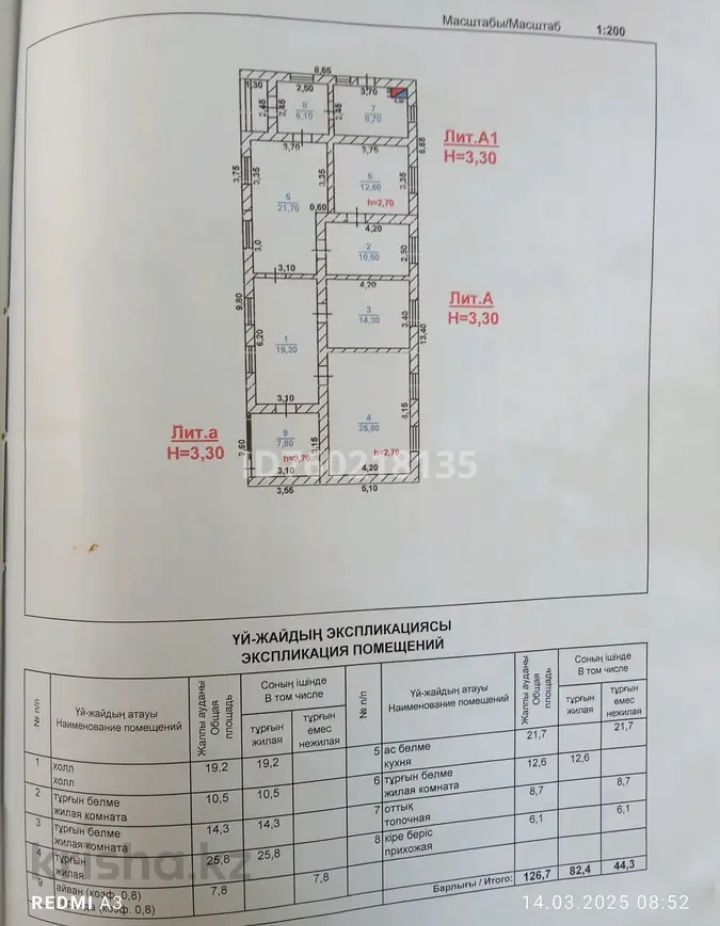 Продажа частного дома