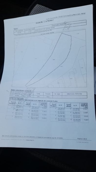 Vand teren intravilan Comuna Almaj Dolj