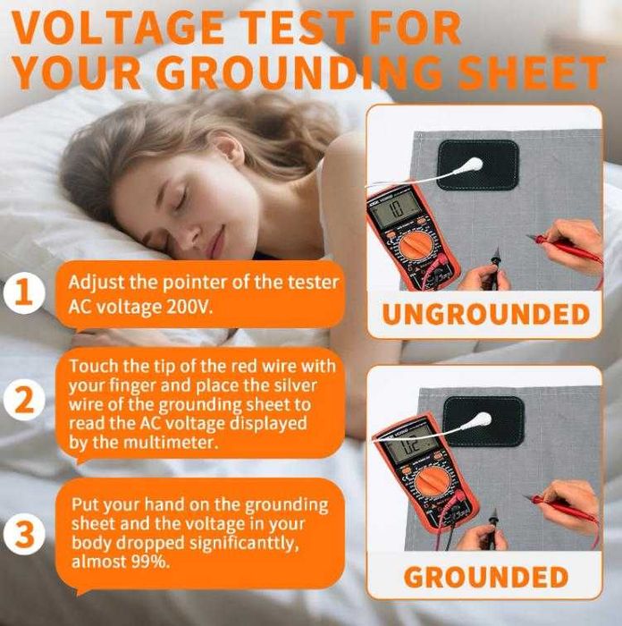 Заземяваща Aнтистатична Надматрачна Подложка Легло 10% Сребърни Нишки