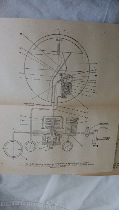 Експлоатация и ремонт на средствата за измерване, автоматичен контрол